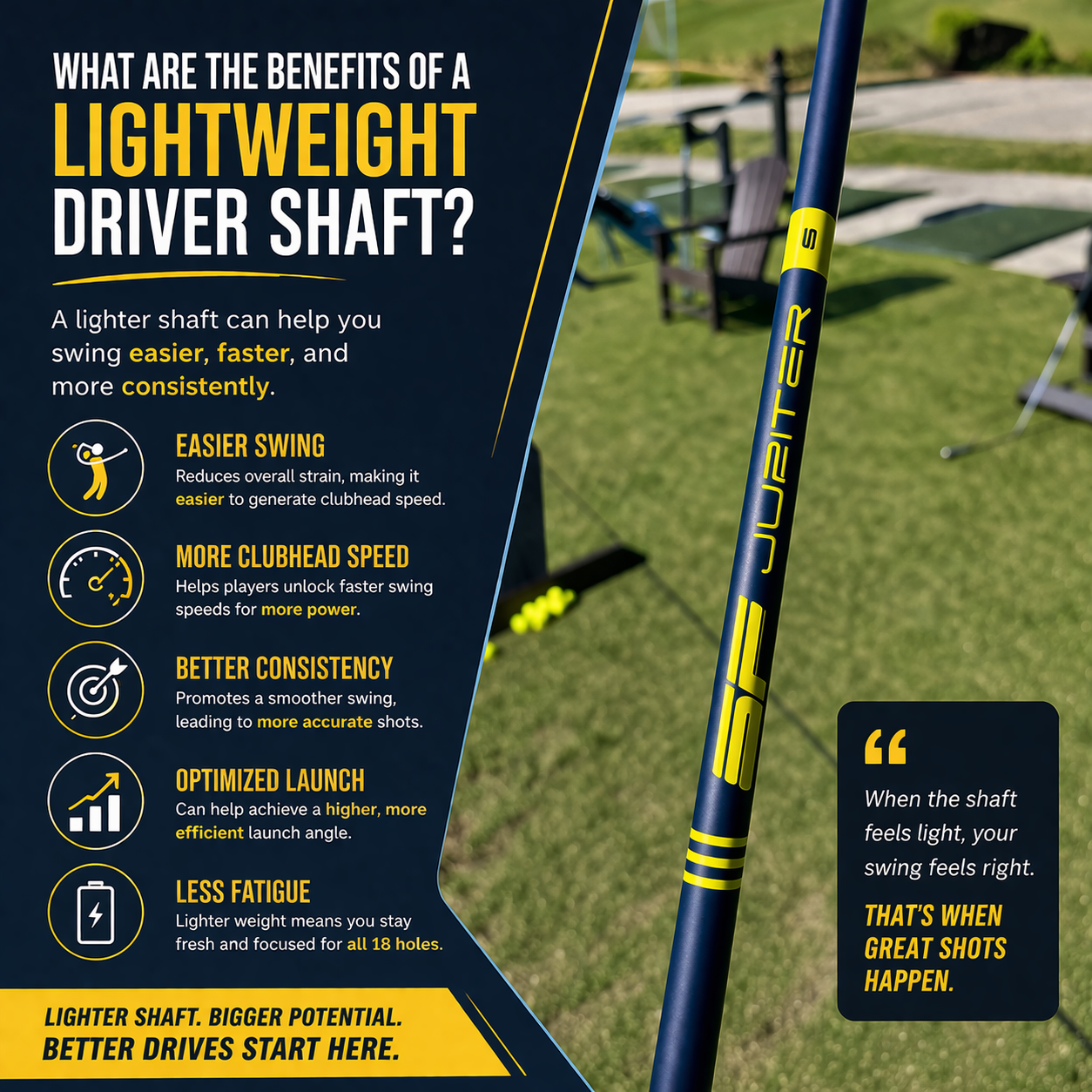 What Are the Benefits of a Lightweight Driver Shaft?
