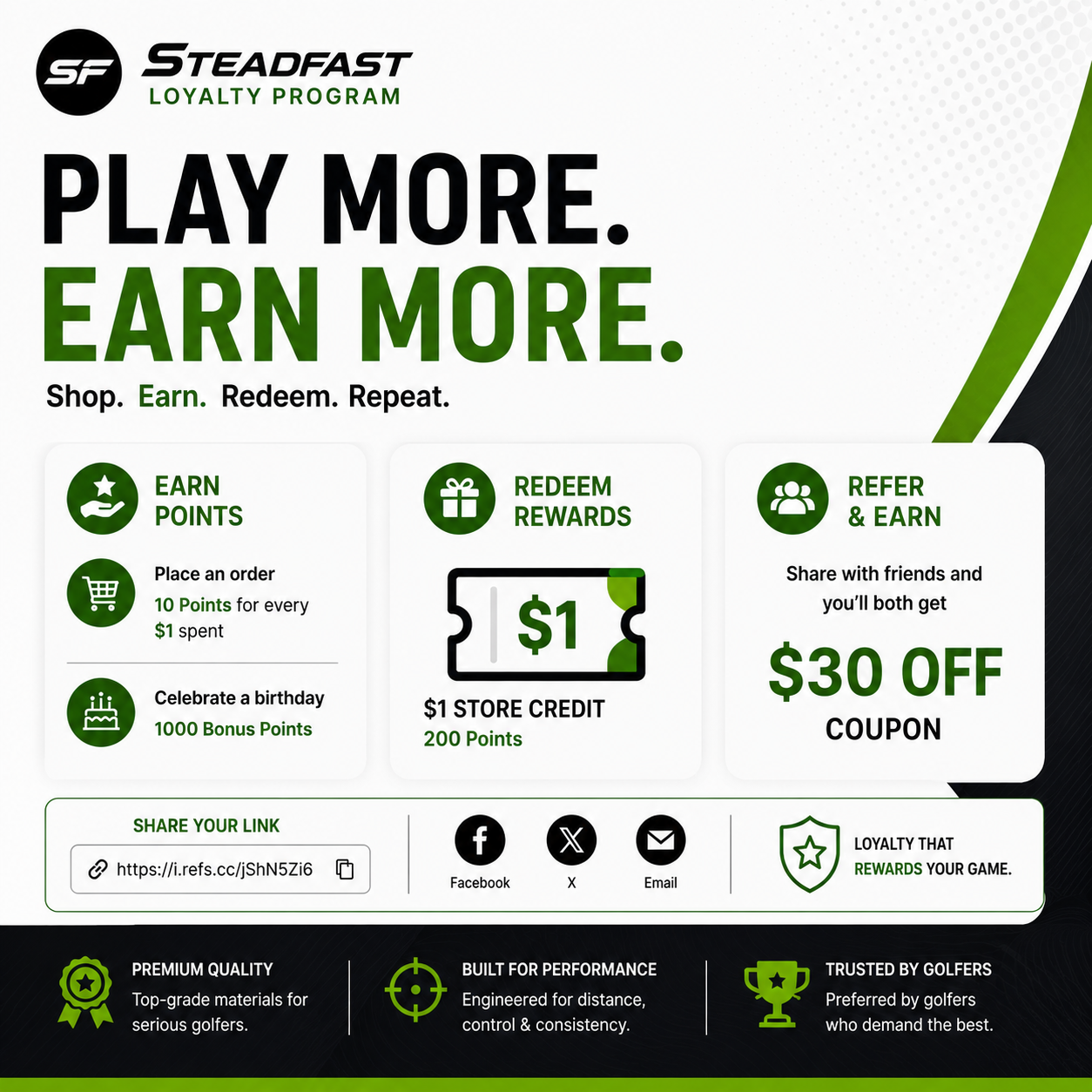The Steadfast Loyalty Program: Play More, Earn More